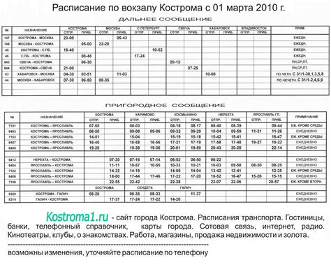 одесса каменское|Одесса => Каменское: расписание поездов, жд билеты на поезд